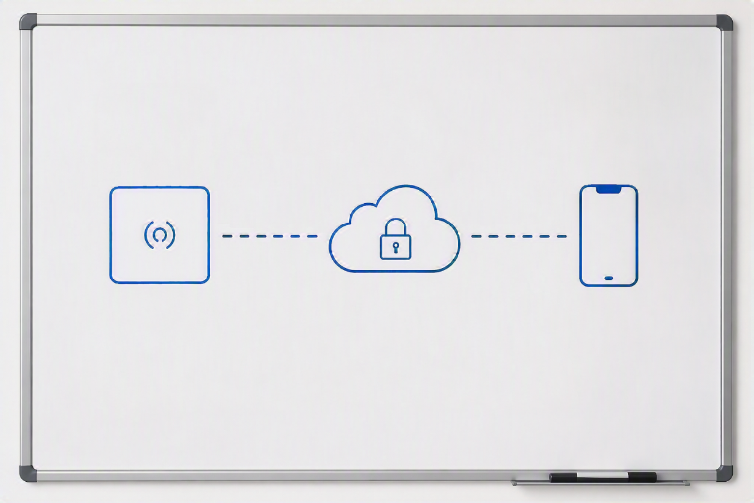 Vision ID erweitert Know-How im Bereich Mobile Access